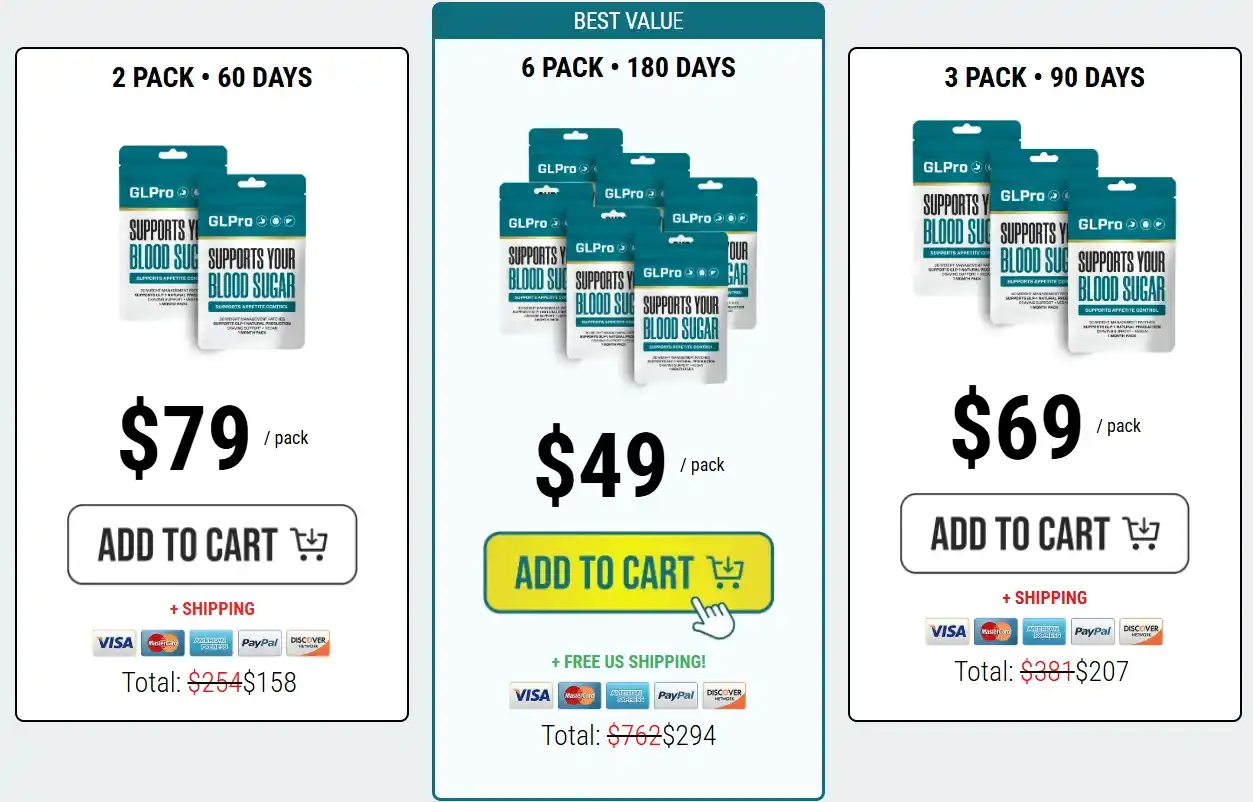 GLPro Patches Price Packages